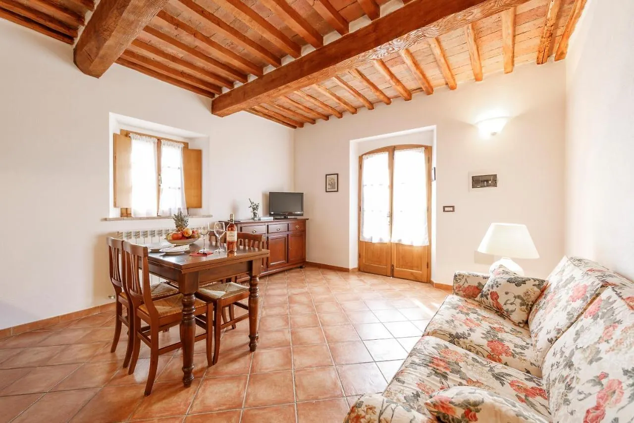 Farm stay Tenuta Di Montecucco - Collemassari Hospitality Cinigiano Italy